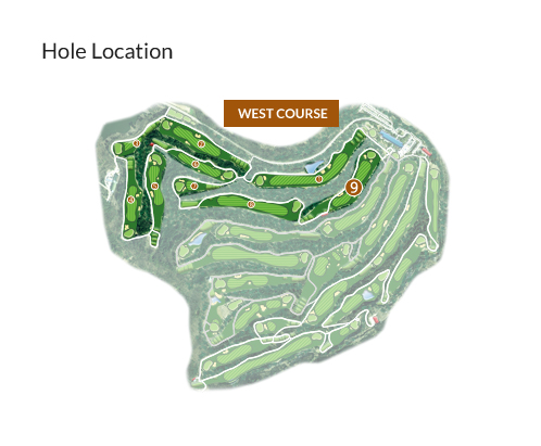 Hole Location