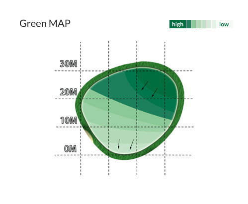 Green MAP